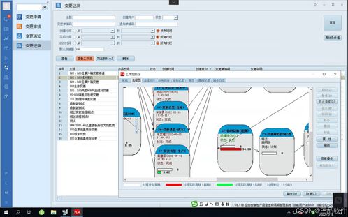 三品plm管理系统软件 制造企业工程变更管理的革新者